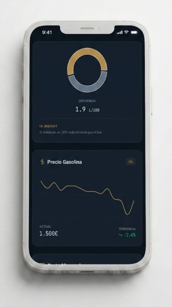 Sintesia Fuel Control - Pantalla 3